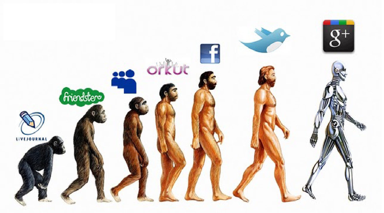over rated Google plus image, ape to man 