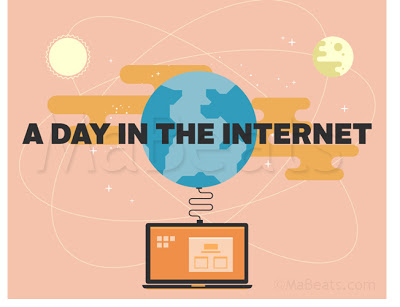 an internet day