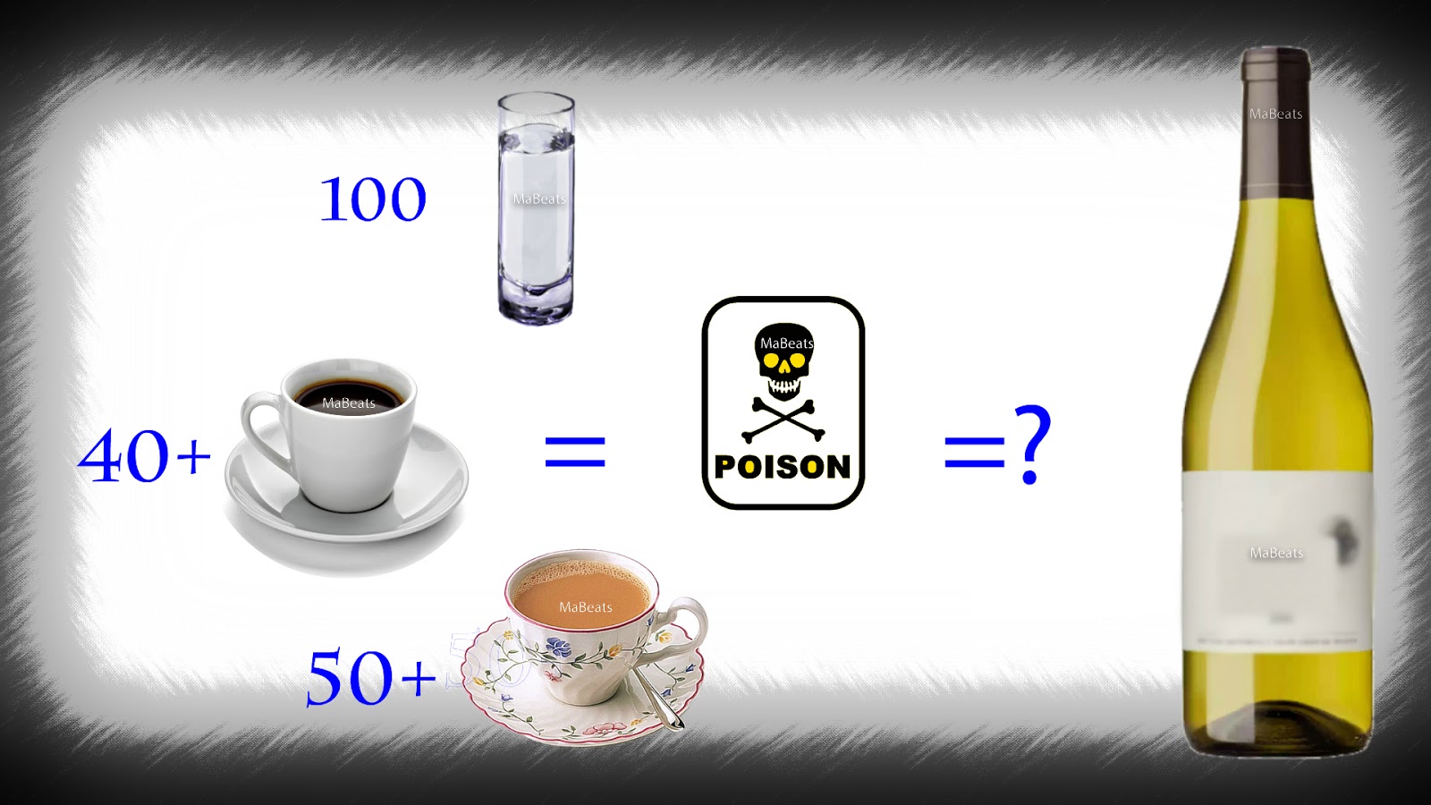 How much it takes to kill How much it takes to kill